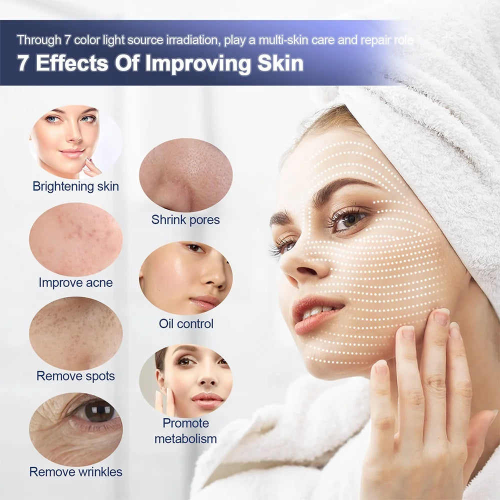 Éclatelle 7-Color LED Photon Therapy Dome – Pro Skin Rejuvenation System