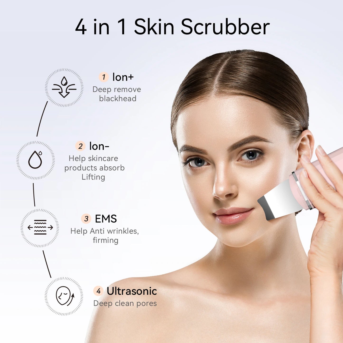 Éclatelle Ultrasonic Skin Scrubber with EMS & Ion Technology