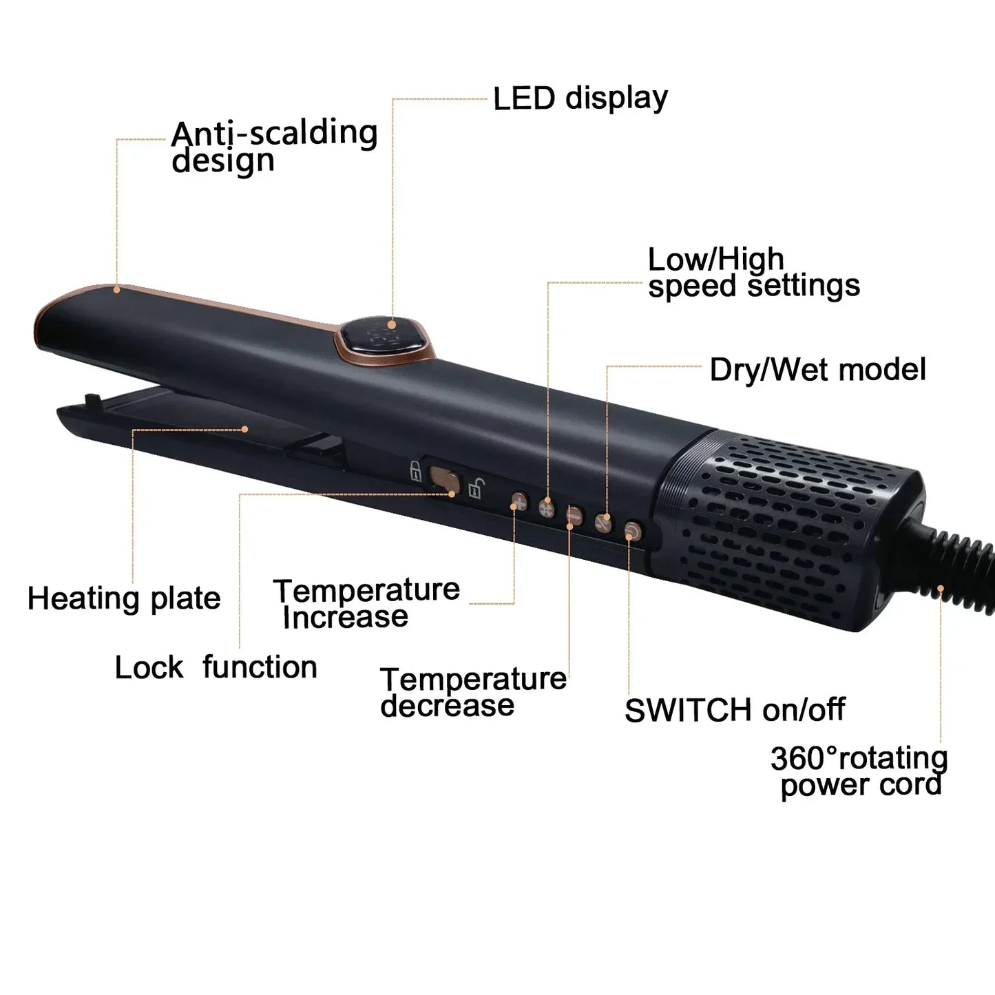 Éclatelle 2-in-1 Professional Hair Dryer & Straightener