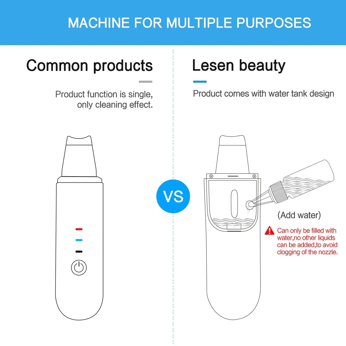 Éclatelle 24K Ultrasonic Skin Scrubber – Deep-Cleansing, EMS Lifting & Ion Therapy