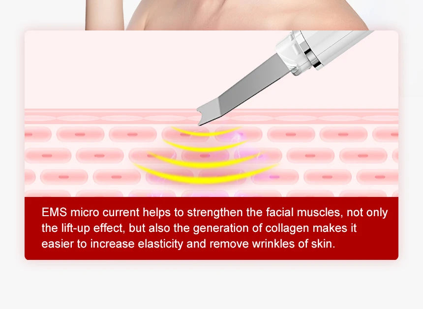 Éclatelle Ultrasonic Skin Scrubber with EMS & Ion Technology