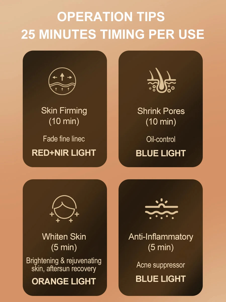 Éclatelle Premium LED Facial Mask with NIR & 3-Color Light Therapy