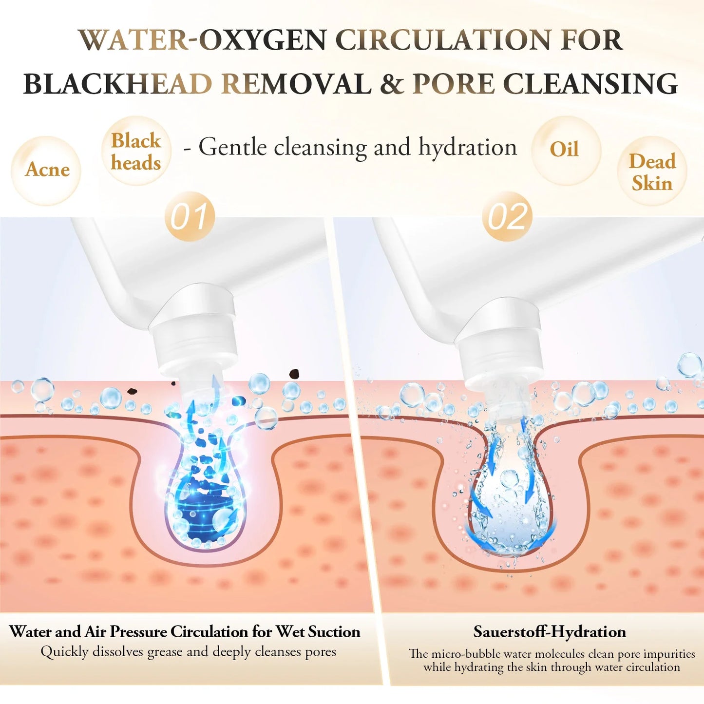 Éclatelle HydroClea Portable Blackhead Remover – Deep Pore Vacuum Cleanser
